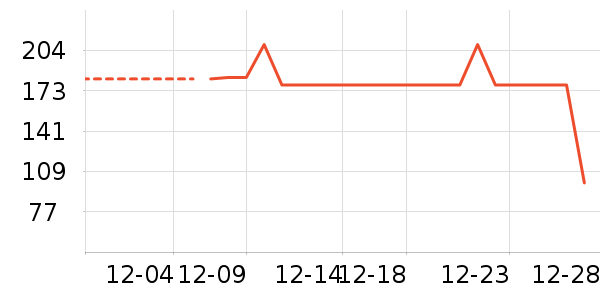 ����Ůʿ��Ь��ʷ�۸�