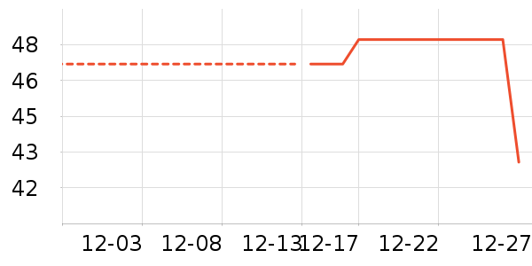 ������ʳ��ʷ�۸�