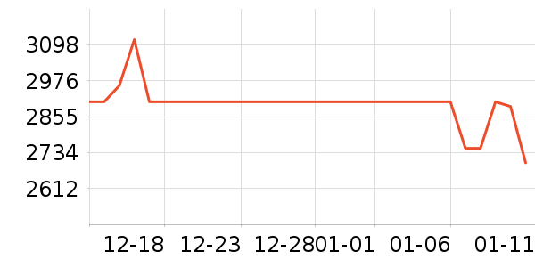 ������ͨ��Ͱ/�ǰ���ʷ�۸�