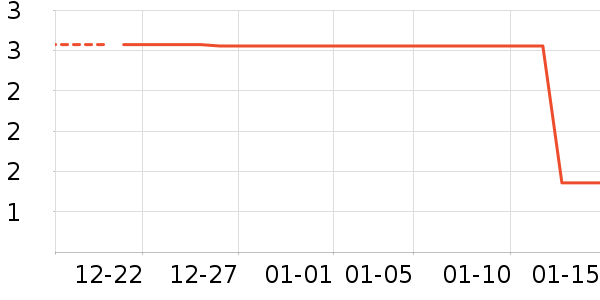 ����Ʒ����Ƭ��ӡ��ʷ�۸�