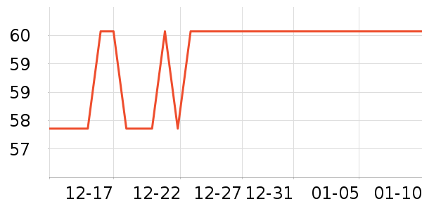 ����Ʒ��Ҭ����ʷ�۸�