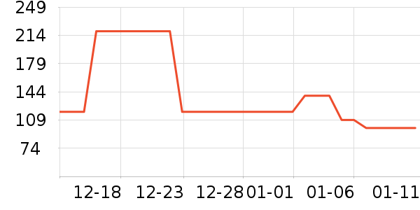 ����ǢϺ����ʷ�۸�