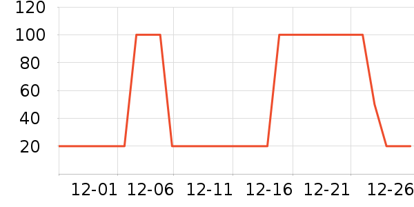 ��Ʒ���� ��ʷ�۸�