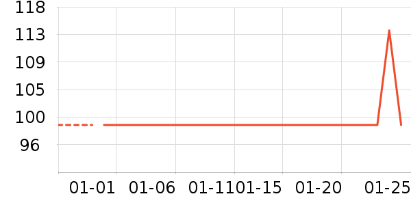 ��ͯ��Ь��ʷ�۸�