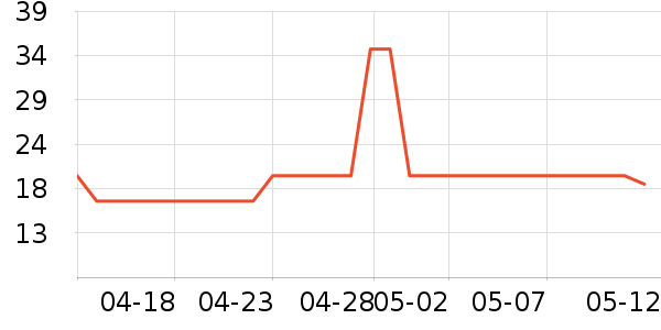 ������Ůʿ�ڿ���ʷ�۸�