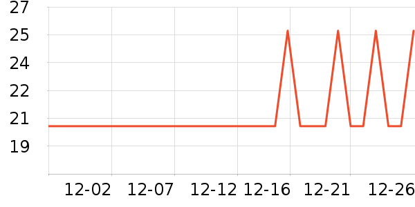 ����Ʒ������ʷ�۸�