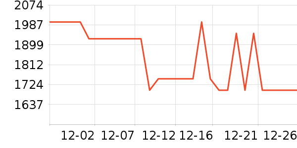 ����ϴ�»���ʷ�۸�