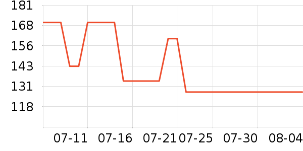 ��¹Ůʽ��������ʷ�۸�