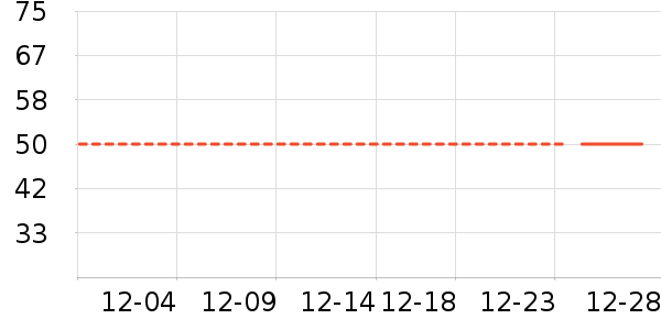 ��ά˹��ͯ������ʷ�۸�