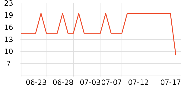 ����Ʒ������/������ʷ�۸�