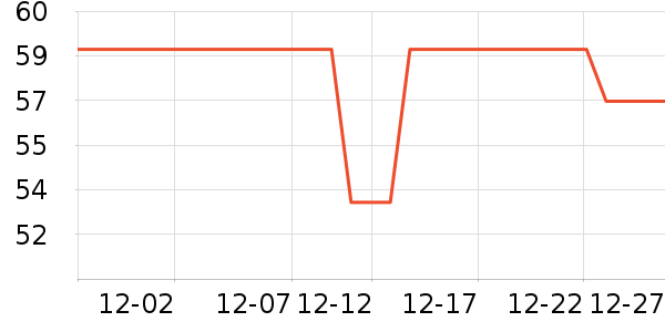 ˹����ά����/������/����п����ʷ�۸�