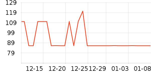 ˮ������/��ϯ��ʷ�۸�