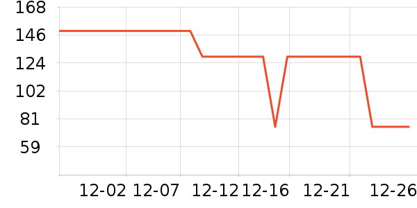 ��������Ůʽţ�п�/���п�/�̿���ʷ�۸�