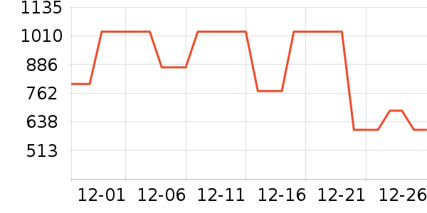 ���ɶ������ʷ�۸�