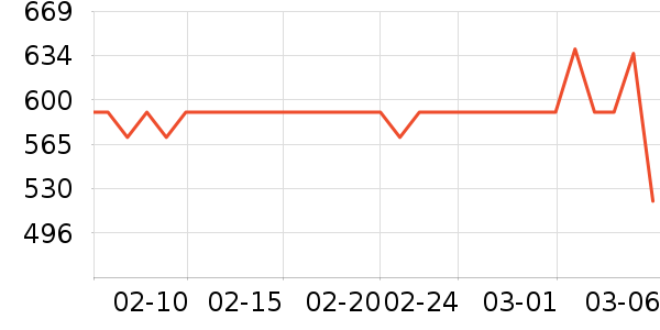 �ٰ³�ʪ����ʷ�۸�