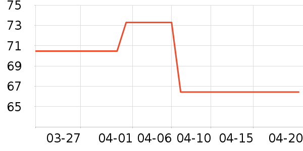 ��������ð������ʷ�۸�