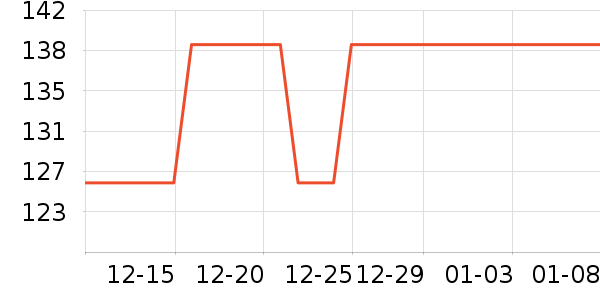 babycareӤͯ��о/������ʷ�۸�