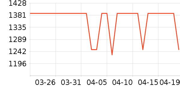 ̩̹������ʾ����ʷ�۸�