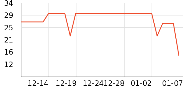 ���ë��/ԡ��/ԡ����ʷ�۸�