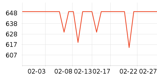 ϰ�� XIJIU�׾���ʷ�۸�