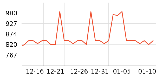 ϰ�� XIJIU�׾���ʷ�۸�