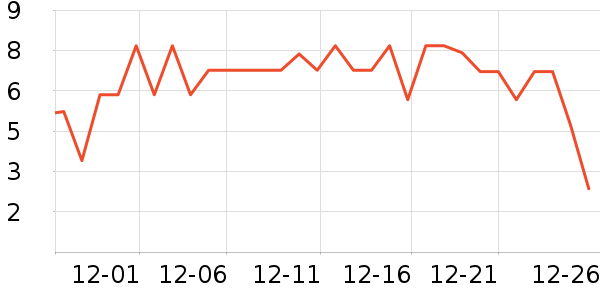 ����Ʒ��Ҷ������ʷ�۸�