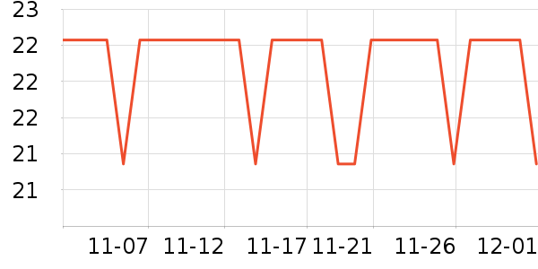 ����Ʒ�Ƴ����̷���ʷ�۸�