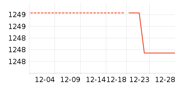 �׼�ϴ�»���ʷ�۸�