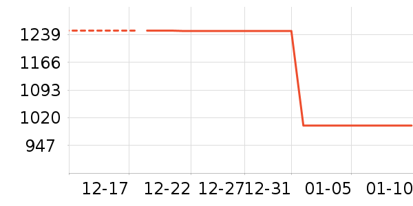 �׼�ϴ�»���ʷ�۸�