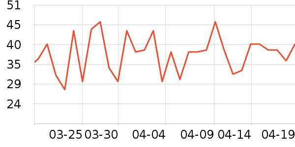 ���������/��Ʒ��ʷ�۸�