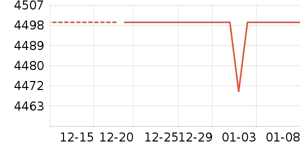 ��е�����ʼǱ�������ʷ�۸�