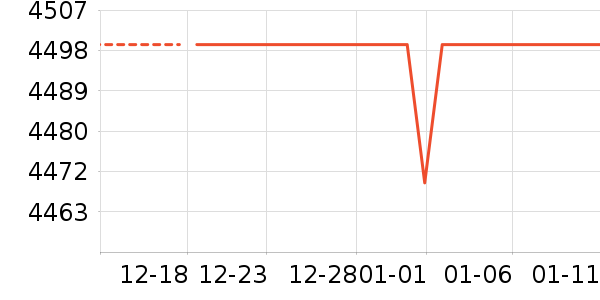 ��е�����ʼǱ�������ʷ�۸�