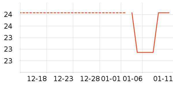 ζ��Դ����/������ʷ�۸�