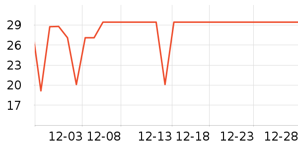 ʥ���л�Ӥ��Ӫ����ʷ�۸�