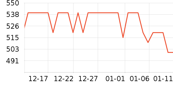 �����������ʷ�۸�