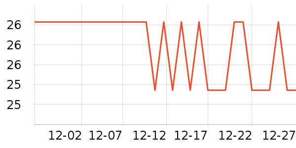 �ʼ�С�������ʷ�۸�