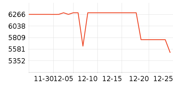 ��Ϊ�ֻ���ʷ�۸�