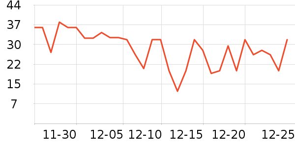 ˼�������ʷ�۸�