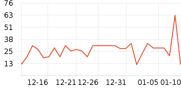 ˼�������ʷ�۸�