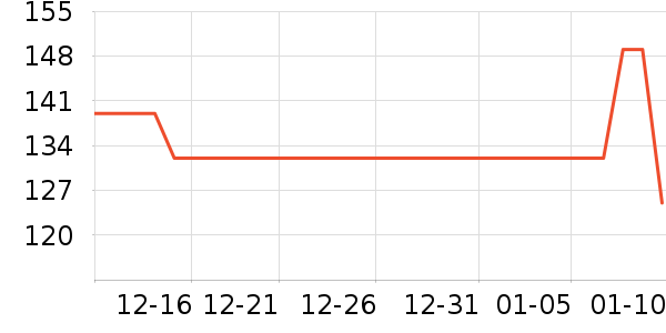 ˫�����ʷ�۸�