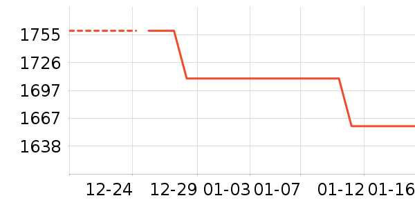 �����ֱ���ʷ�۸�