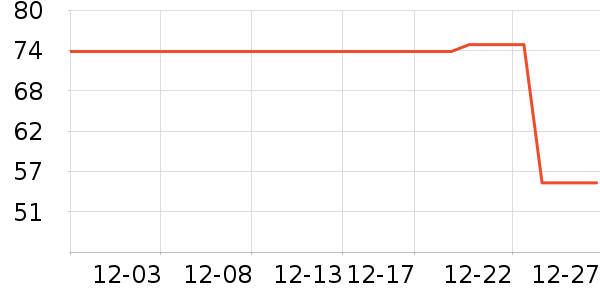 ���ڱ�ů������ʷ�۸�