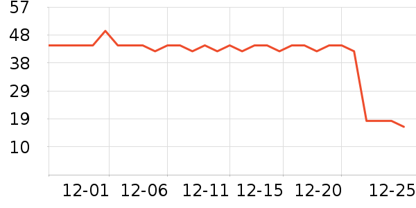 ��ʦ����ʳ��ζ��ʷ�۸�