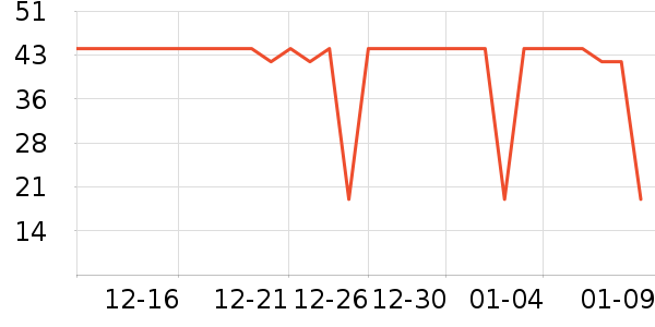 ��������󴽸���ʷ�۸�