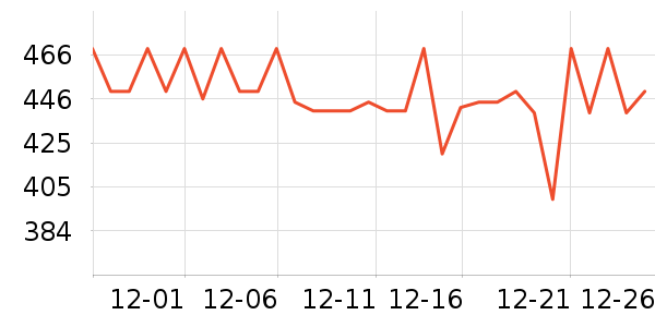 ��Ϊ�綯��ˢ��ʷ�۸�