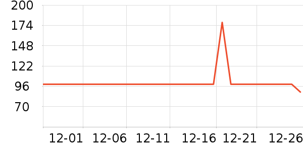 ˹�����ͯ������ʷ�۸�