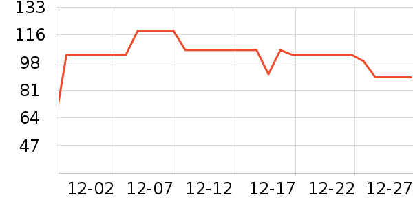 MMOPTOPţ�п���ʷ�۸�