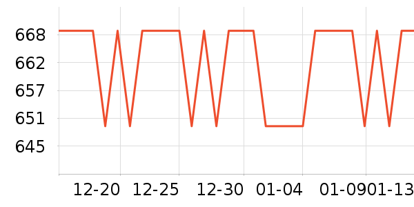 ��������������ʷ�۸�