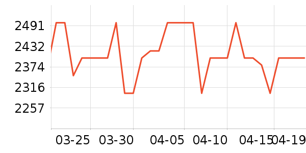 LiberLive�������/��ͯ������ʷ�۸�