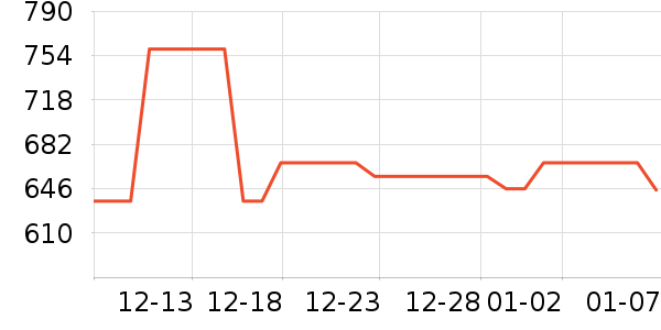 �����鱦������ʯ/��ʯ��ʷ�۸�